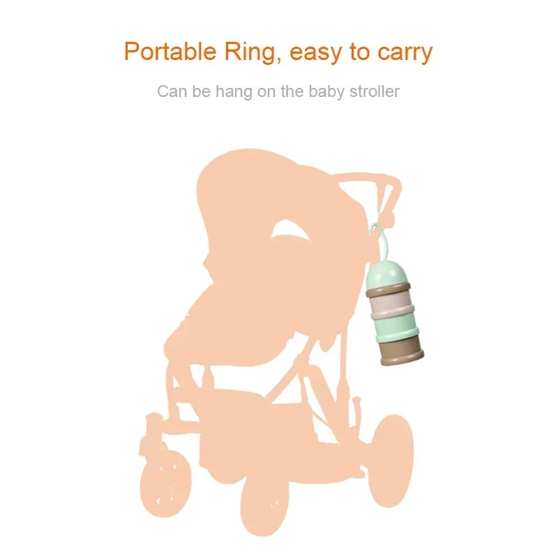 여행 - 필수 저장 시리얼 파우더 디스펜서 휴대용 3층 - Baby Food For Travelling 리뷰 및 가격