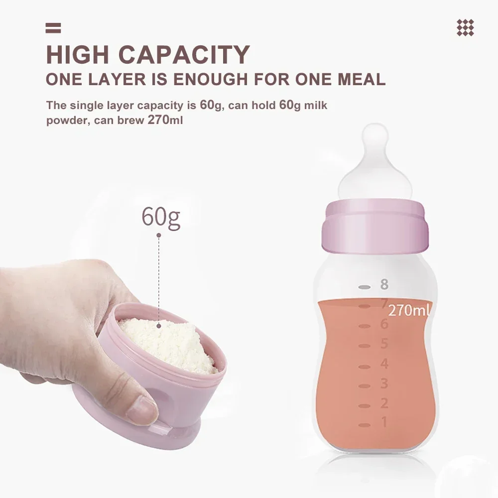 4단 분유 보관함 휴대용 여행용 다층 보관함 대용량 휴 - Baby Food For Travelling 리뷰 및 가격