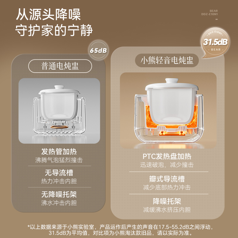 베어 전기 스튜 냄비 물을 통한 제비집 스튜 아기 보조 - Baby Food Stew 리뷰 및 가격